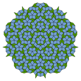 http://upload.wikimedia.org/wikipedia/commons/thumb/1/1a/Penrose_Tiling_%28Rhombi%29.svg/220px-Penrose_Tiling_%28Rhombi%29.svg.png